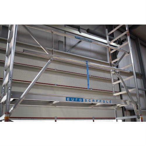 Rolsteiger voorloopleuning 4 meter